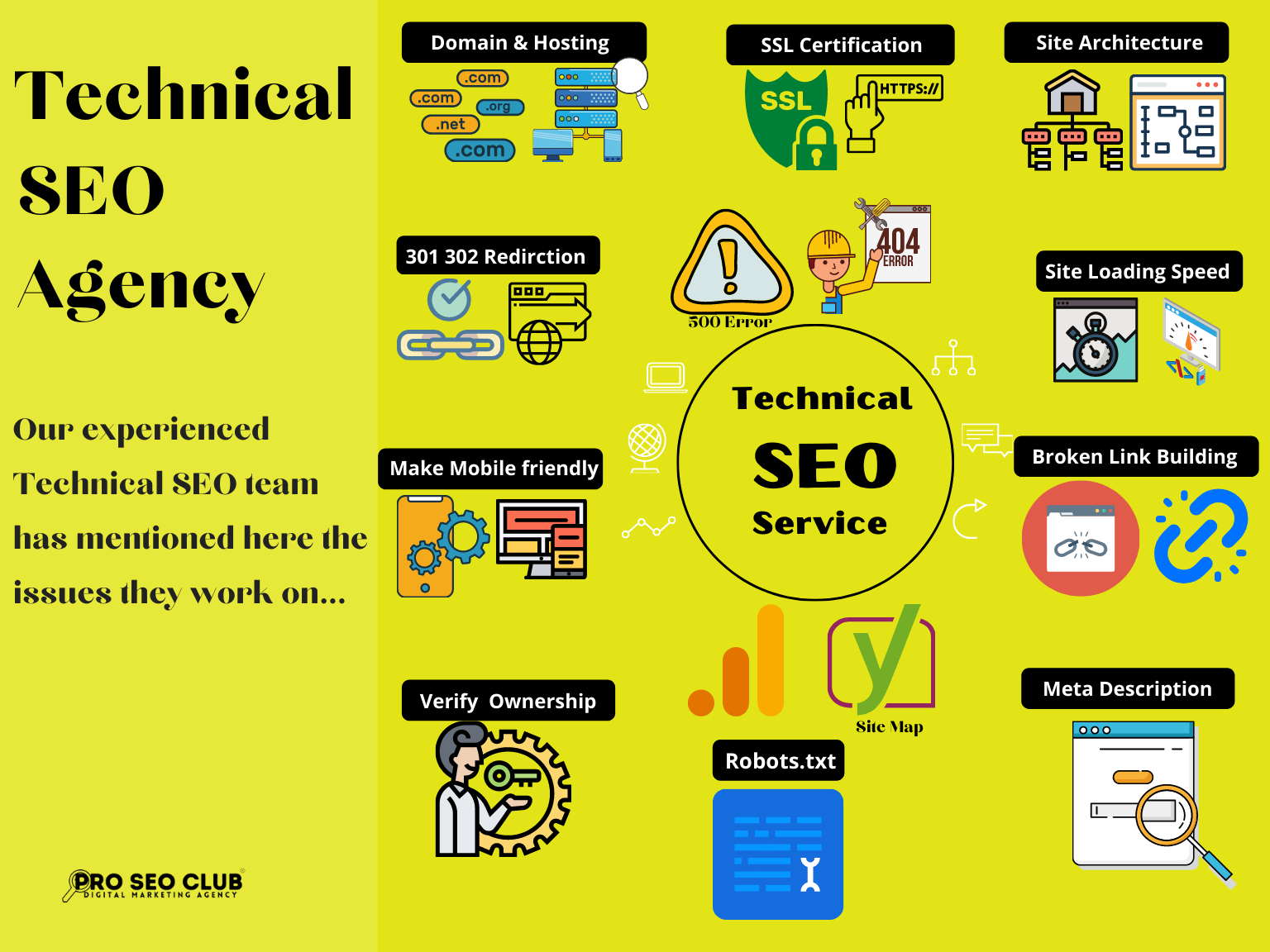 Pro SEO Club Technical Seo Agency
